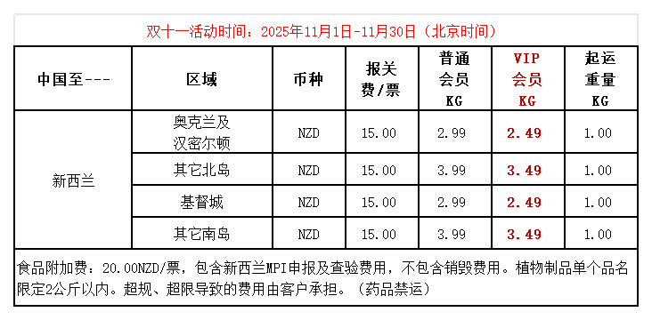 汇率换算表_新中价格表(1).png 汇率换算表_新中价格表(1).png